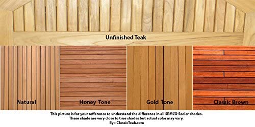 SEMCO Teak Sealer tones